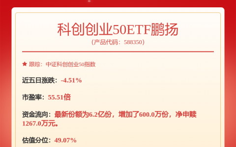 万亿光模块巨头，紧急辟谣！