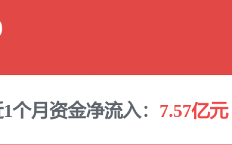 仕佳光子(688313.SH)：鹤壁投资集团拟减持不超1.00%股份