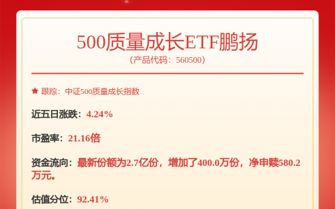 天山铝业(002532.SZ)：预计2026年半年度净利润同比增长101.52%