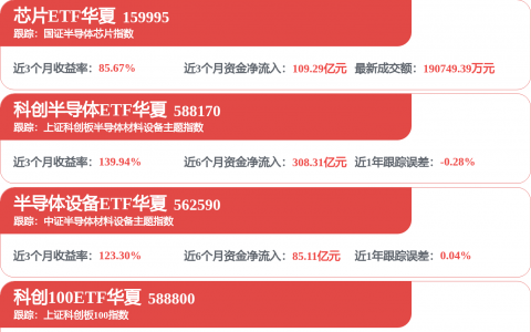 海光信息吴宗友：云端“大而全”与边端“快而准”将形成Token经济体