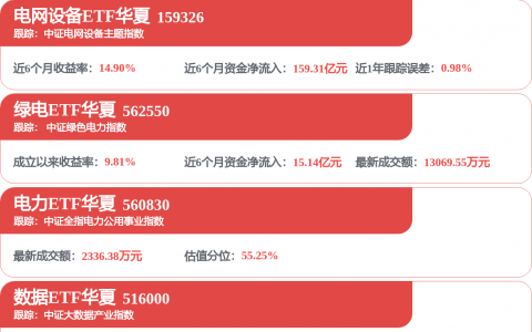 002600，拟豪掷40亿元追光！