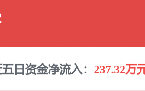 002980，火了！迎超120家机构调研，收购光通信公司业绩爆发！