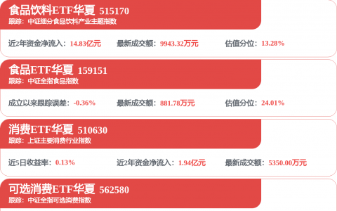 准5000亿级银行，行长辞任！去年终止6年上市排队