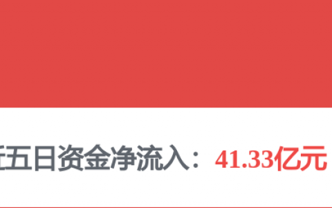 债券承销新规落地见效 市场定价回归理性
