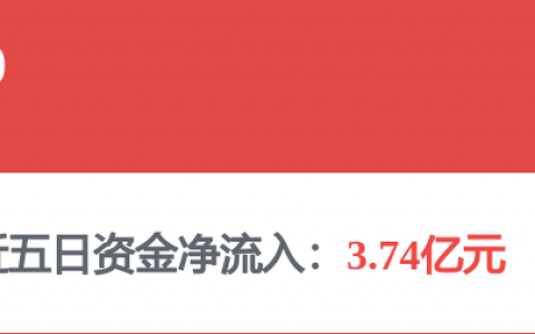 茅台穿越伊利亚特时刻