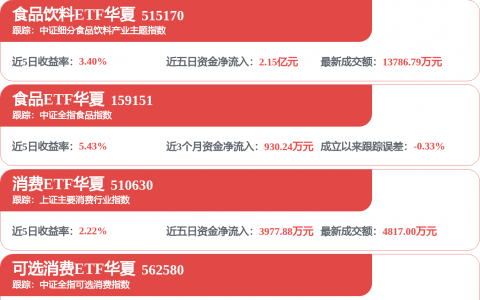 从曝光到沉浸式体验：拆解 2026 世界杯联想、瑞幸、五粮液等品牌差异化营销逻辑