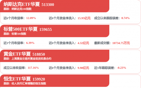 平治信息(300571.SZ)：预中标1.84亿元中国移动采购项目
