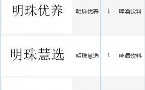 格力电器新提交“明珠验选”、“明珠慧选”等3件商标注册申请