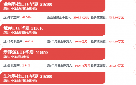 业绩最高预增超49倍！21家港股公司，净利翻倍！