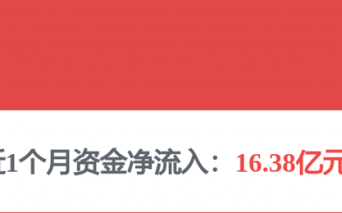 游戏行业双重利好来袭，低PE+成交活跃度提升的游戏概念股揭晓