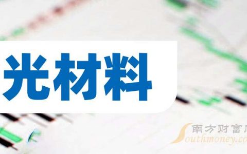 湖南期货配资 2026年光材料龙头梳理