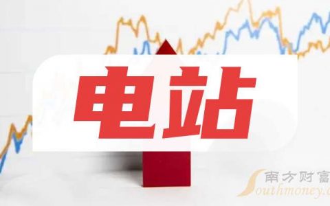 场外配资 3月25日分析：桂冠电力触及涨停，电站概念收盘报涨