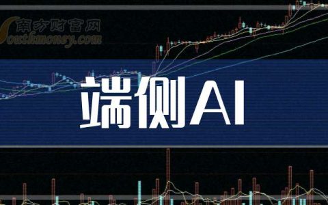 在线炒股配资 3月25日分析：浪潮信息涨超10%，端侧AI概念收盘报涨