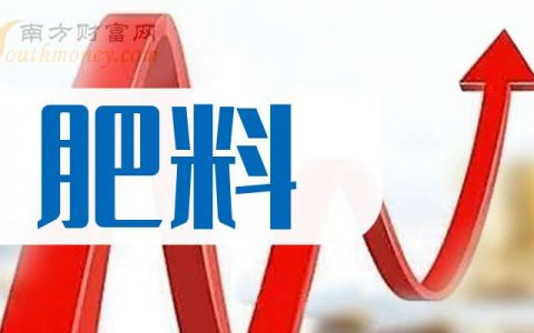 51配资 3月25日盘中消息：肥料概念报涨，华昌化工跌4.1%