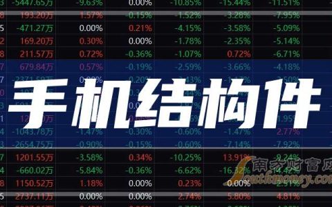 股票配资什么意思 3月25日分析：宜安科技涨超10%，手机结构件概念收盘报涨