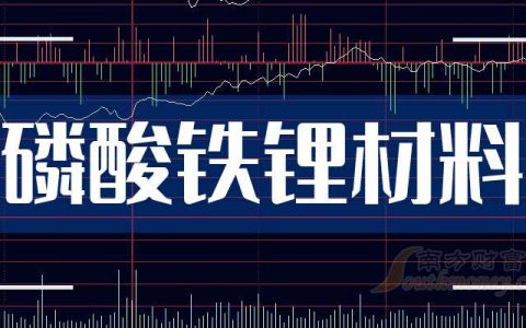股票配资网站 3月25日磷酸铁锂材料概念股票报涨，珈伟新能跌4.4%