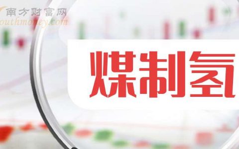 股票配资论坛 3月25日收盘：煤制氢概念报涨，昊华科技触及涨停