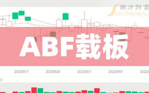 股票配资平台 3月25日收盘分析：方邦股份涨近8%，ABF载板概念报涨