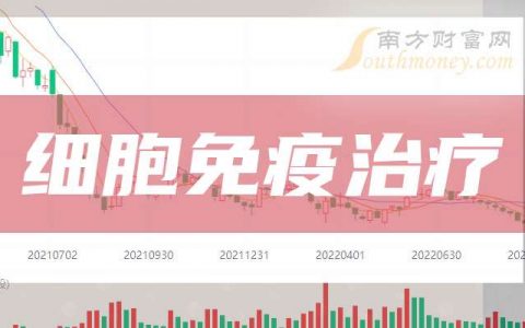 配资服务 3月25日收盘分析：赤天化涨超10%，细胞免疫治疗概念收盘报涨