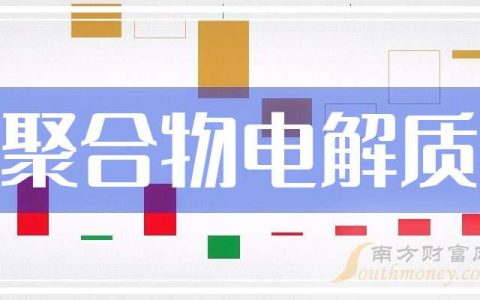 牛弘配资 3月25日收盘分析：长信科技涨近6%，聚合物电解质概念收盘报涨