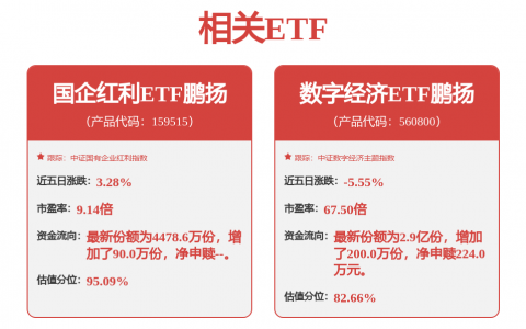 中微公司：截至6月底累计已有逾8600个反应台在国内外生产线实现量产