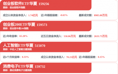 【企业动态】长信科技新增1件判决结果，涉及提供劳务者致害责任纠纷