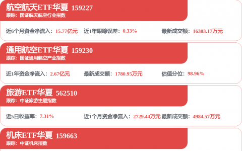鼎泰高科（301377）竞品动态：欣兴工具获8000万元基石轮融资