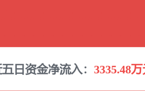 中环领先、中环海河基金等成立新材料科技公司