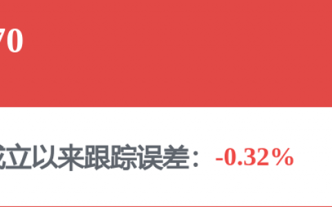 养老金现身6股，最长持股超2年！下周29股面临解禁（附股）