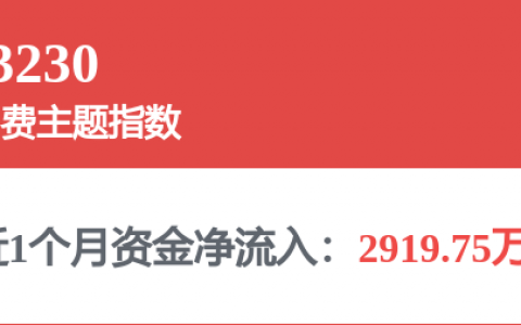 鸿博股份成立科技公司 含AI应用软件开发业务