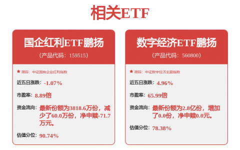 从互联网券商到AI券商！东方财富证券，做对了什么？