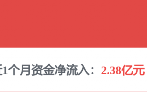 脑机接口迎新进展，12只概念股市盈率不到40倍