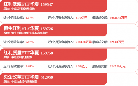 7月银行业被罚没1.49亿元！这些机构被罚超1000万元