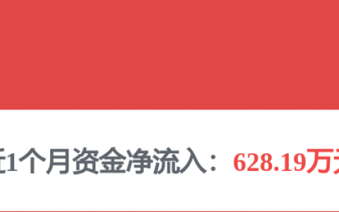 农业板块开盘走强，金健米业涨停