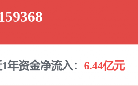 盈利双双增超5倍！又有2家铜箔公司，业绩出炉