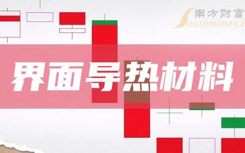 股票配资专业平台 界面导热材料受益企业（2026/8/19）